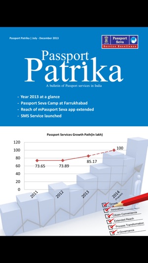 Passport Patrika(圖1)-速報App