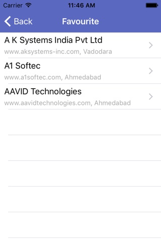 Gujarat IT screenshot 4