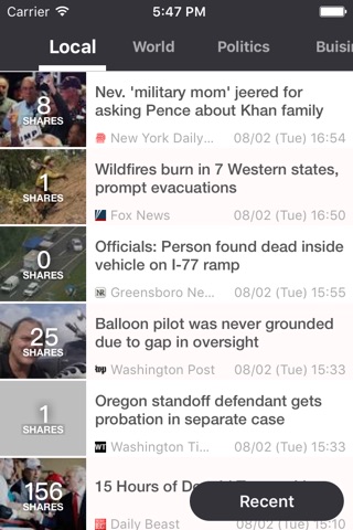 Top shared news, Best necessary news. Arise for Google news screenshot 2