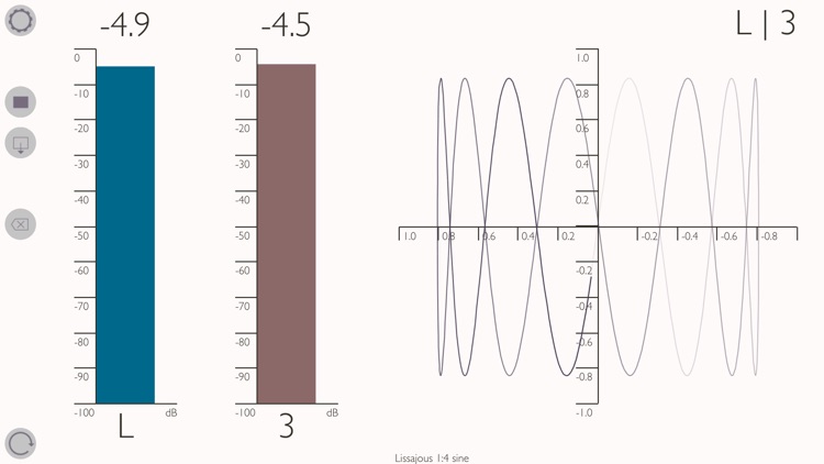 MC Goniometer