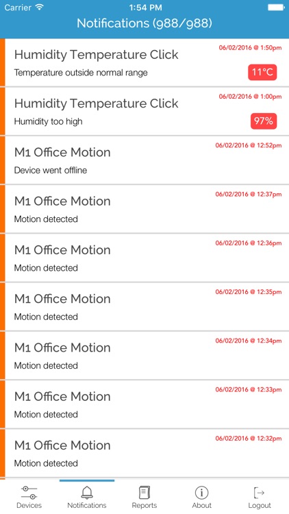 IOT Monitoring screenshot-4