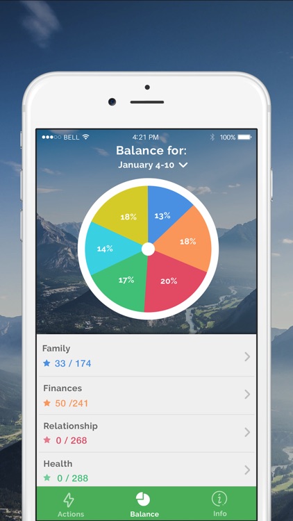 Life Balance Wheel - Live a happy balanced lifestyle! screenshot-4