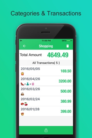 Money Monitor SpendNext - Spending Tracker, Monthly Expense Budget Planner screenshot 4