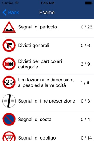 Segnaletica stradale in Italia screenshot 4