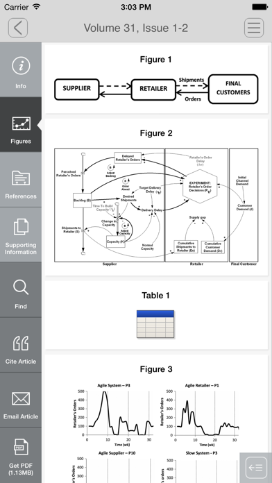 How to cancel & delete System Dynamics Review from iphone & ipad 2