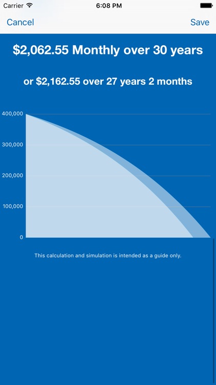 Compound Interest, Savings and Loan Calculator screenshot-3