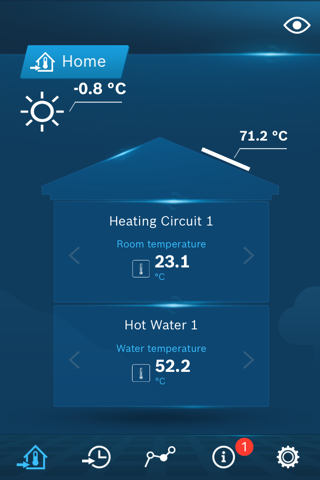 Bosch EasyRemote - náhled