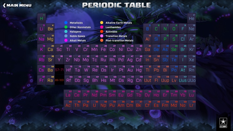 U.S. Army STARS Elements - Fun with Chemistry