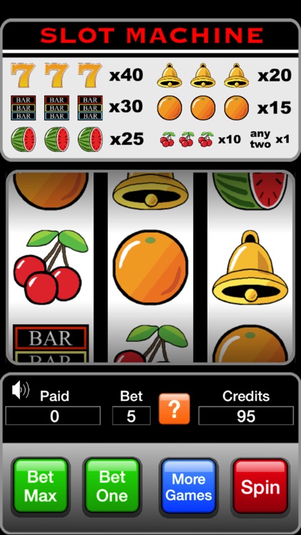 Active Fruit Slots