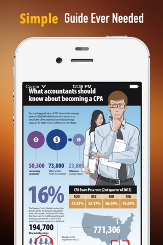 How to Become a CPA:Basics and Study screenshot 2