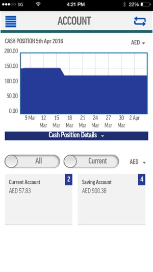 Noor Bank Corporate Banking(圖3)-速報App