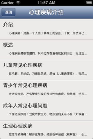 心理疾病自我检测 screenshot 2