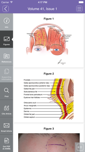 Clinical & Experimental Dermatology(圖2)-速報App