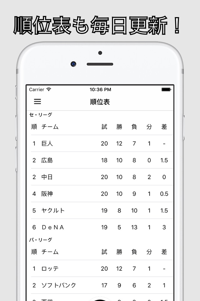 鴎ファン（プロ野球ファン for 千葉ロッテマリーンズ） screenshot 4