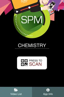 Game screenshot MEET Chemistry apk