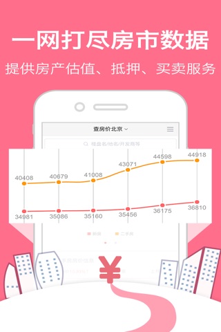 借贷小秘书-手机贷消费贷信用贷必备工具！个人免信审贷款、抵押按揭评估技巧！ screenshot 2