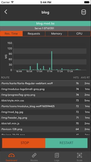 Modulus App(圖2)-速報App