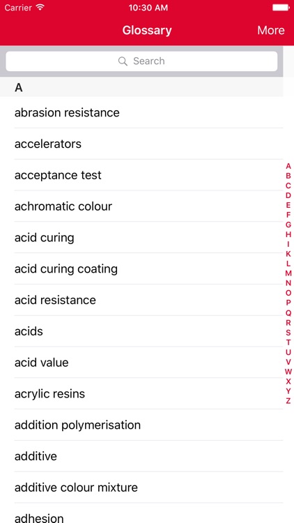 Coatings A to Z