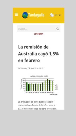 Tardaguila § Agromercados(圖2)-速報App