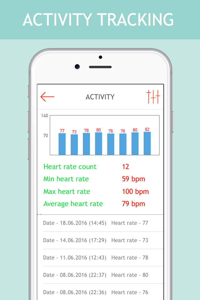 Cardio Monitor - Pulse Measure, Heartbeat Tracker