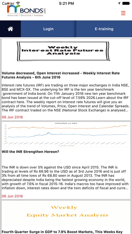 INR BONDS