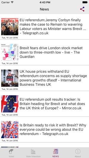 UK Poll 2016(圖3)-速報App