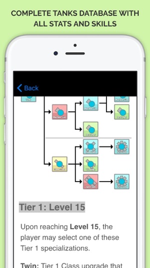 PRO Guide for Diep.io - Tank War Strategies and Tips(圖2)-速報App