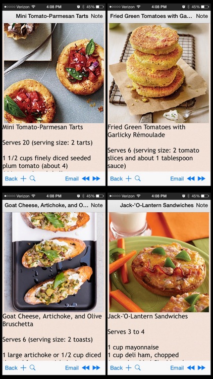 Afternoon Tea Recipes