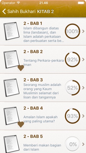 Sahih Al-Bukhari in Indonesian Bahasa and in Arabic - +7000 (圖2)-速報App