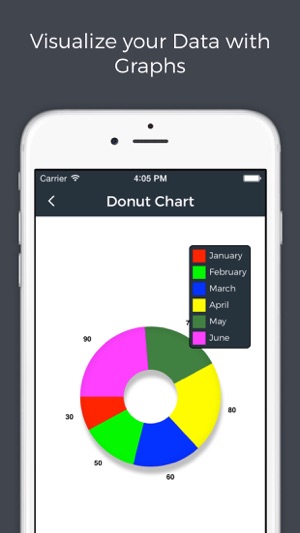 Gears - Configure.IT Mobile UI Reference(圖2)-速報App