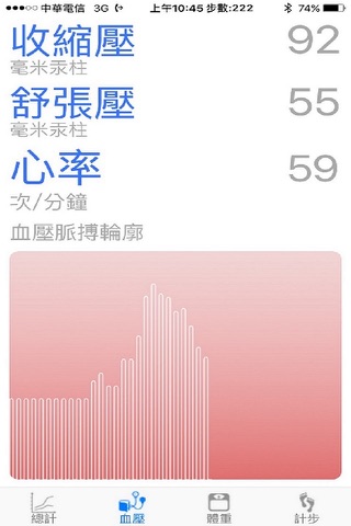 雲智健康達人2 screenshot 4