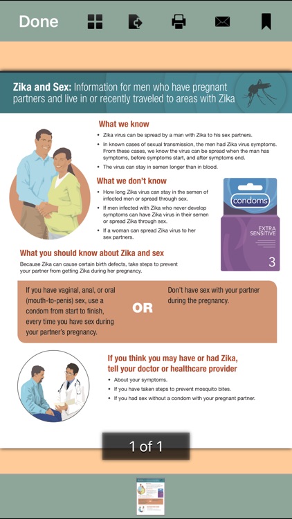 Zika Virus - Pregnancy, Symptoms and Sex