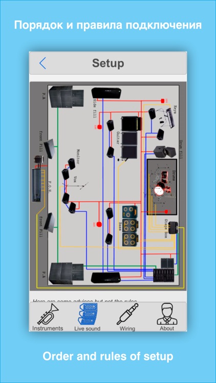 Sound engineering (Звукорежиссура) - Памятка звукорежиссера. Sound Engineer's notes. screenshot-3