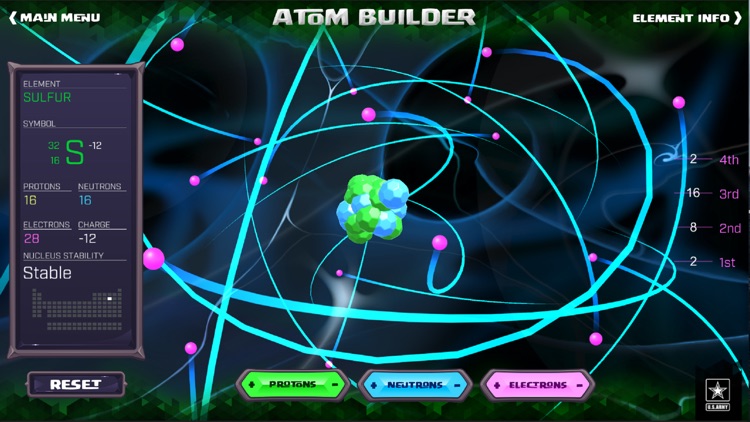 U.S. Army STARS Elements - Fun with Chemistry screenshot-0