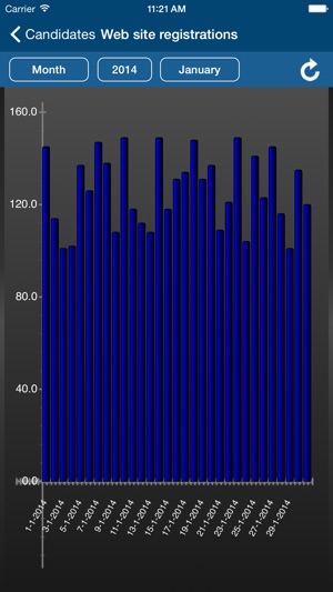 OTYS Reports(圖3)-速報App