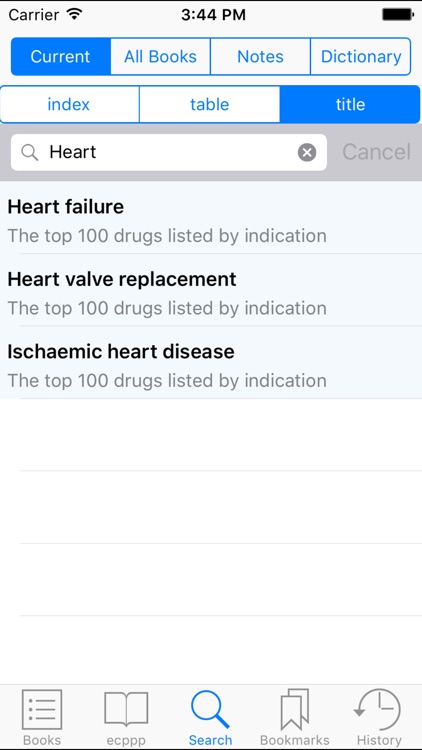 The Top 100 Drugs, Clinical Pharmacology and Practical Prescribing,1st Edition