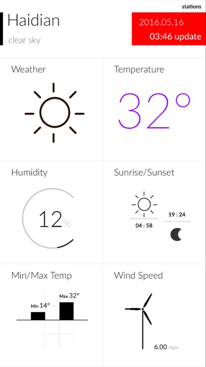 W+ 最干净的天气类工具