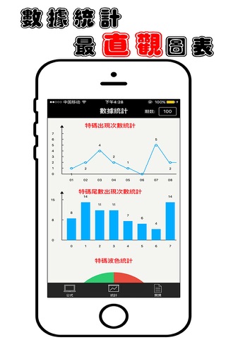 168公式大全-香港六合彩特碼開獎直播,提供免費公式規律 screenshot 4