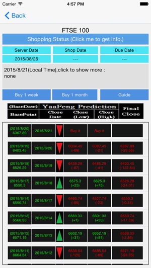 Finance Prediction(圖2)-速報App