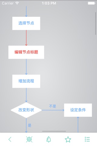 导图君 — 专业版 团队协作 企业大牛都在用 screenshot 2