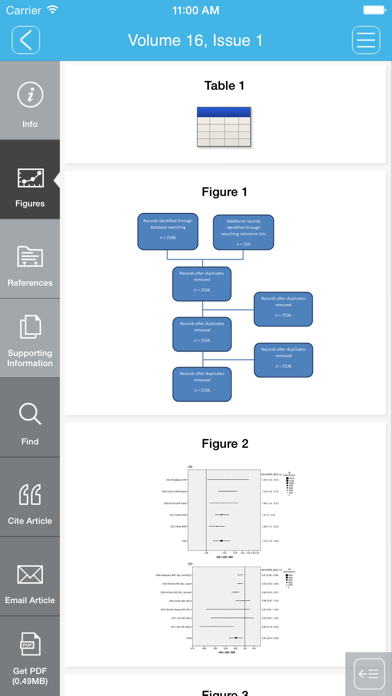 How to cancel & delete Geriatrics & Gerontology International from iphone & ipad 4