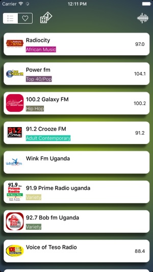 Uganda Radio Live Free(圖3)-速報App