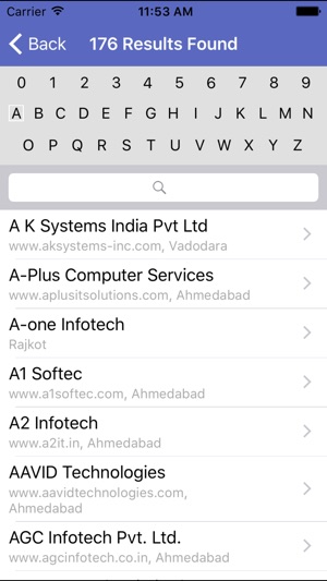 Gujarat IT(圖3)-速報App