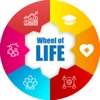 WheelOfHabits