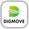 DIGMOVE