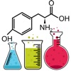 Balance The Chemical Equation