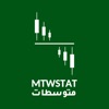 MTWSTAT