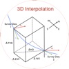 3D Interpolation