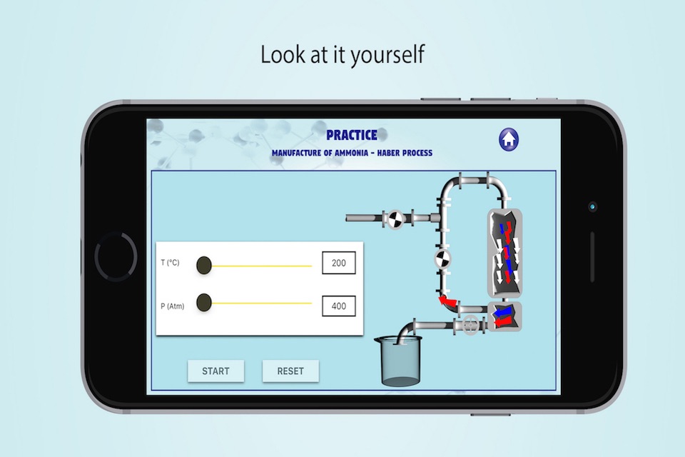 Ammonia-Structure & Properties screenshot 4