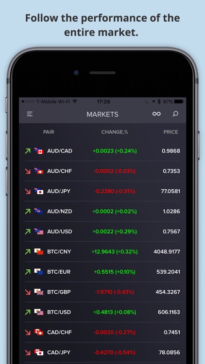 Forex Trading Alpha - Economic Calendar News Tools screenshot-0